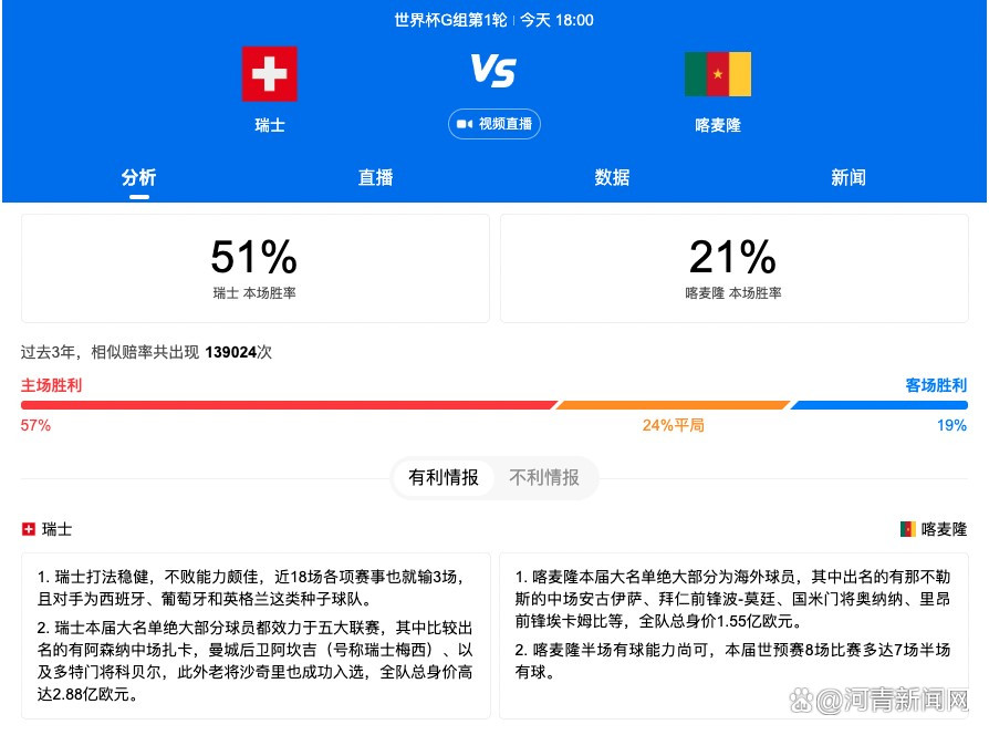 莫兰特解禁复出得到34分、6个篮板和8次助攻，他突破打进压哨绝杀，灰熊队在客场逆转最多24分，他们以115-113险胜新奥尔良鹈鹕队（16胜12负）。